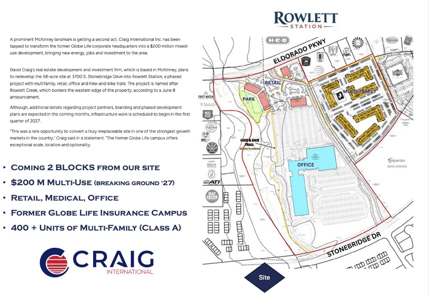 3751 S Stonebridge Dr, McKinney, TX à louer - Plan de site - Image 3 de 5