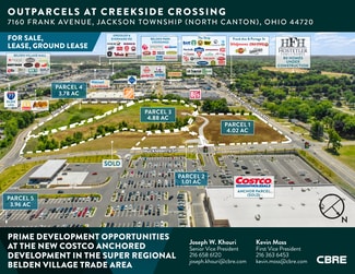 More details for 7160 Frank Ave, North Canton, OH - Land for Sale