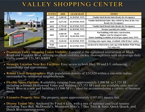 4551-4701 Mack Rd, Sacramento, CA for lease Interior Photo- Image 2 of 3