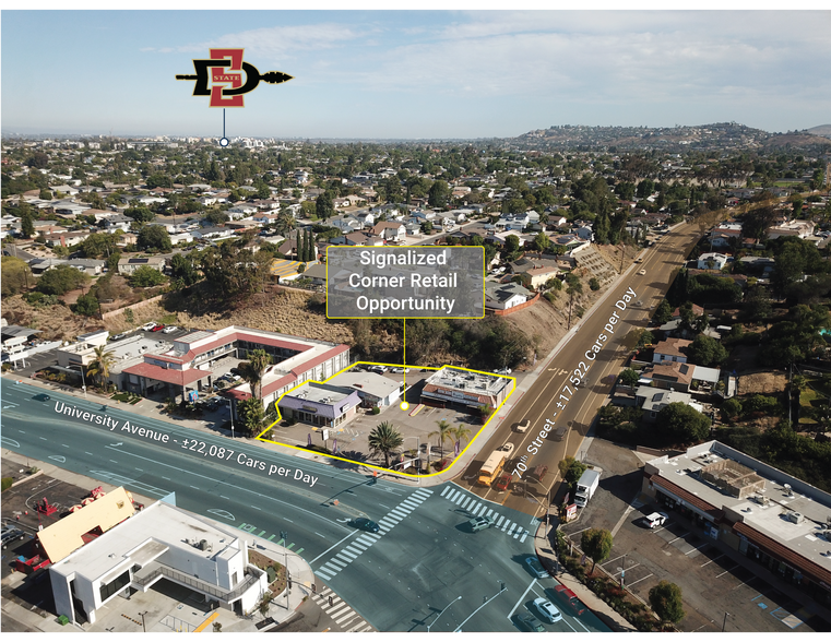 6970-6988 University Ave, La Mesa, CA for lease - Building Photo - Image 2 of 6