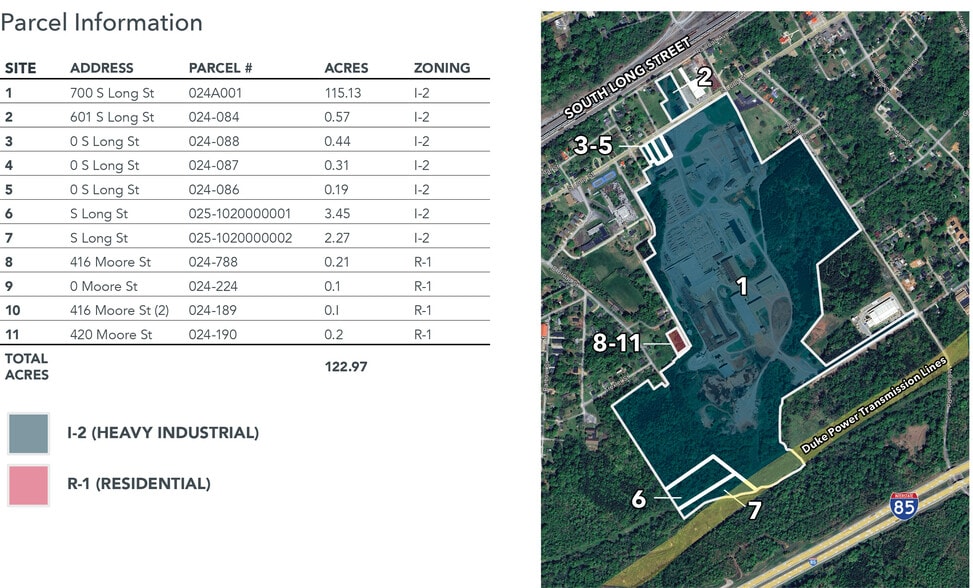 700 S Long St, Salisbury, NC for sale - Building Photo - Image 3 of 9