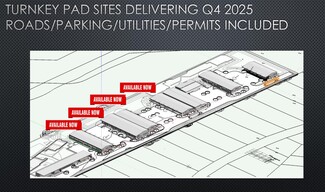 Plus de détails pour 8011 Burleson Rd, Austin, TX - Industriel à vendre