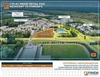 Plus de détails pour 2175 Benton Blvd, Savannah, GA - Terrain à vendre