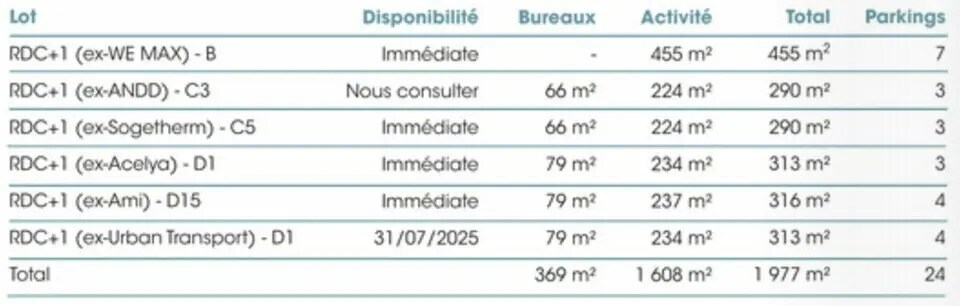 Flex in Aulnay-sous-Bois for lease Other- Image 1 of 2