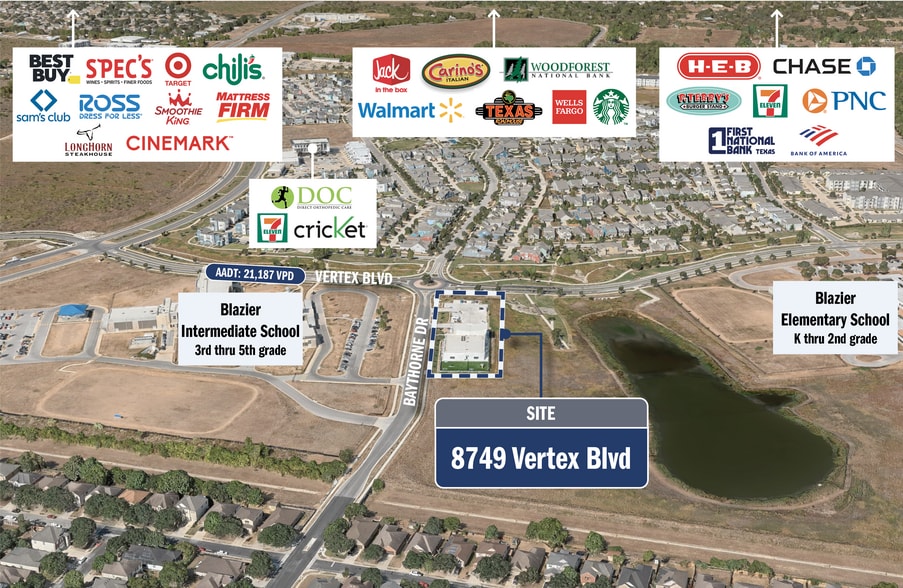 8749 Vertex Blvd, Austin, TX for sale - Aerial - Image 3 of 5