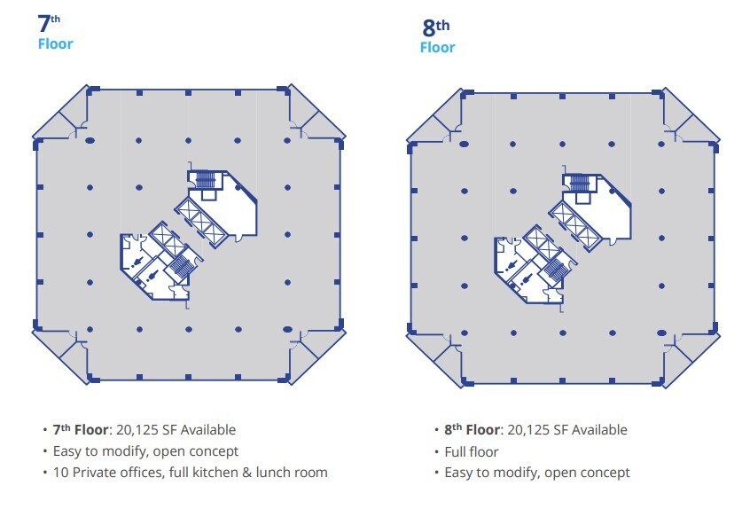 325 Milner Ave, Toronto, ON à louer Plan d’étage- Image 1 de 1