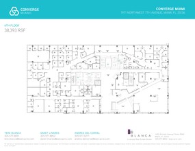 1951 NW 7th Ave, Miami, FL à louer Plan de site- Image 1 de 1