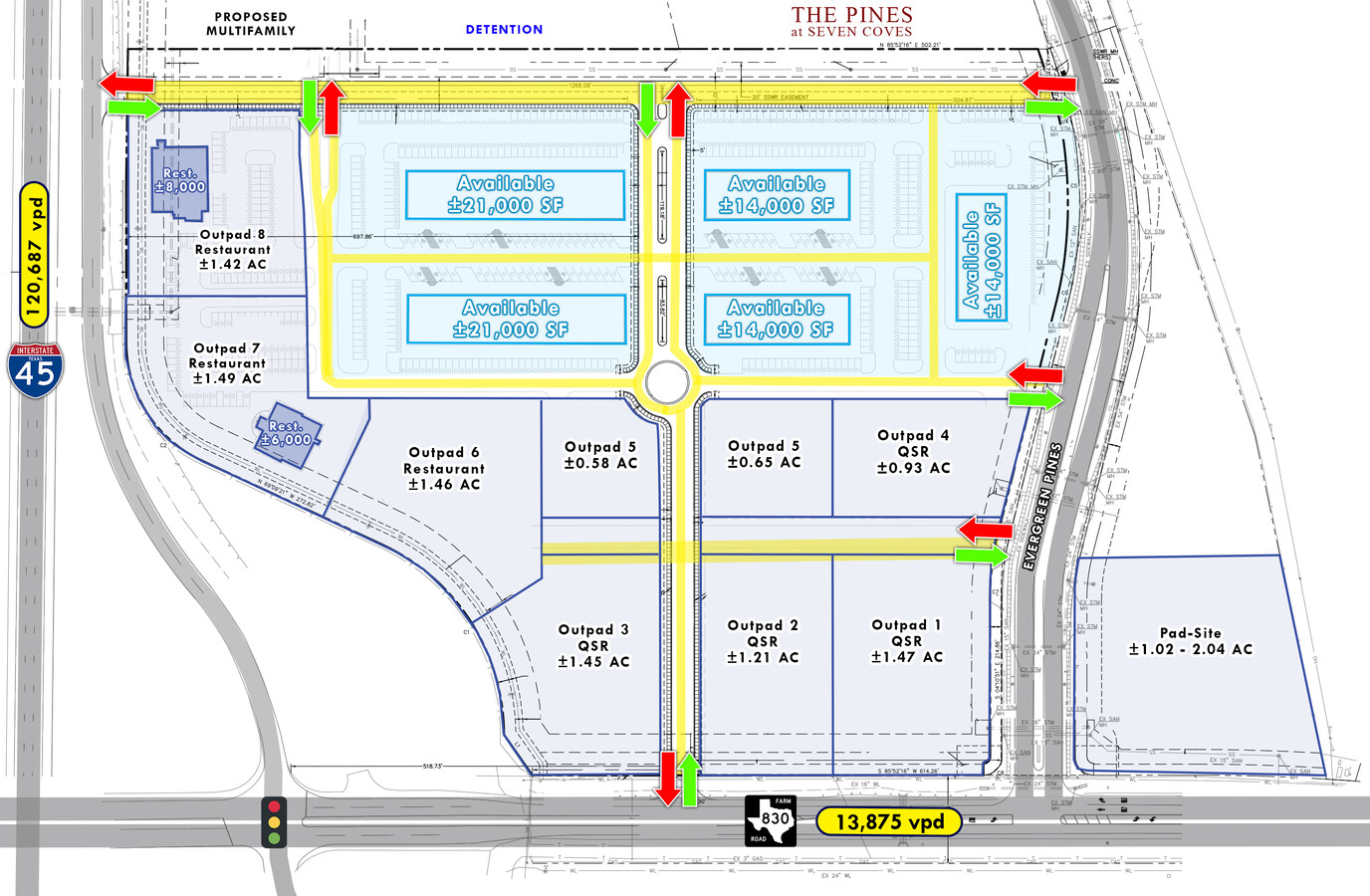 Plan de site