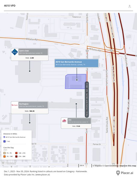 4610 San Bernardo Ave, Laredo, TX à louer - Photo du bâtiment - Image 3 de 7