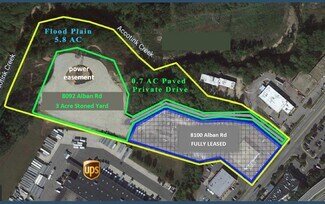 Plus de détails pour 8092 Alban Rd, Springfield, VA - Terrain à louer