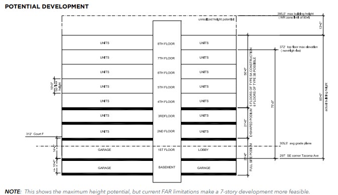 402 Tacoma Ave S, Tacoma, WA for sale - Site Plan - Image 2 of 4