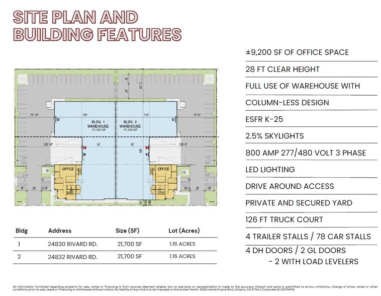 24832 Rivard Rd, Moreno Valley, CA à vendre - Photo du bâtiment - Image 1 de 1