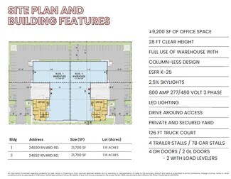Plus de détails pour 24832 Rivard Rd, Moreno Valley, CA - Industriel à vendre