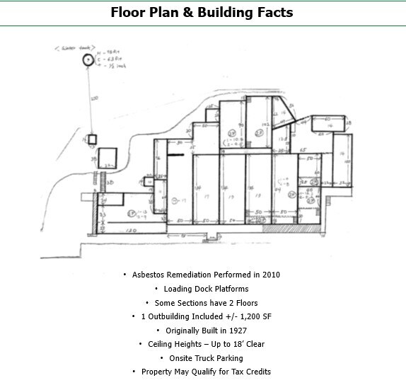 1 Elm St, Spartanburg, SC à vendre - Plan d’étage - Image 2 de 3