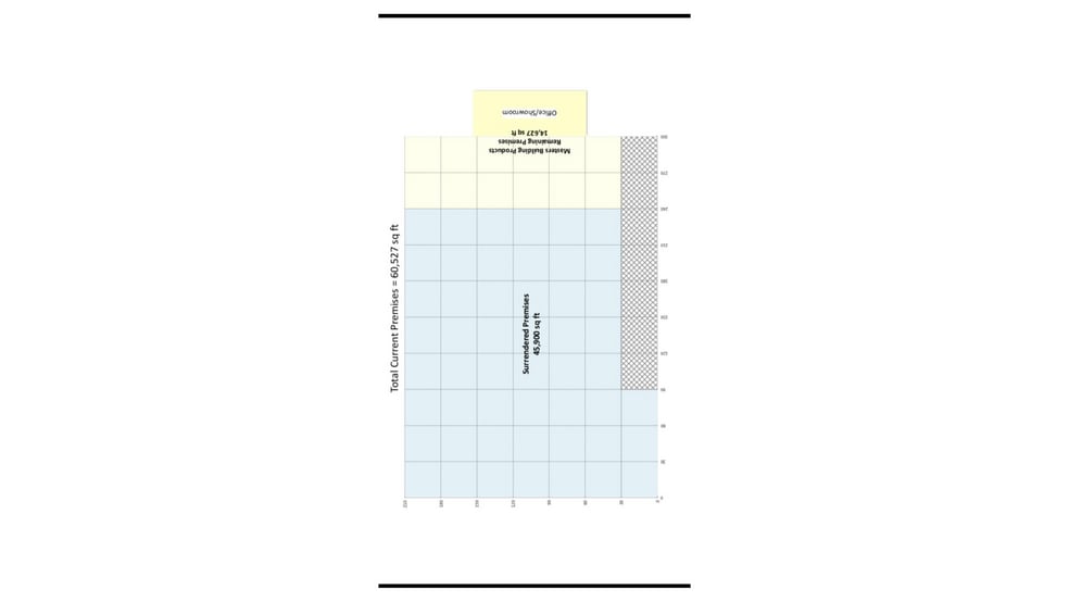 2775 NW 63rd Ct, Fort Lauderdale, FL for lease - Site Plan - Image 2 of 29