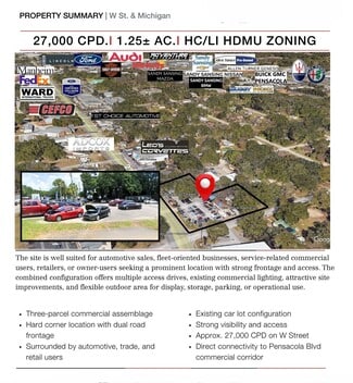 Plus de détails pour 5500 - 5506 North Street w, Pensacola, FL - Terrain à vendre