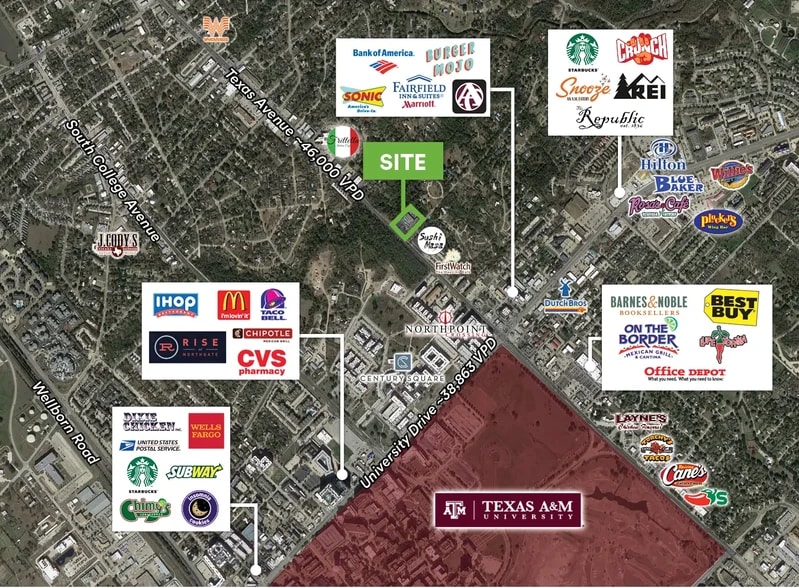 4301 S Texas Ave, Bryan, TX for lease - Building Photo - Image 2 of 7