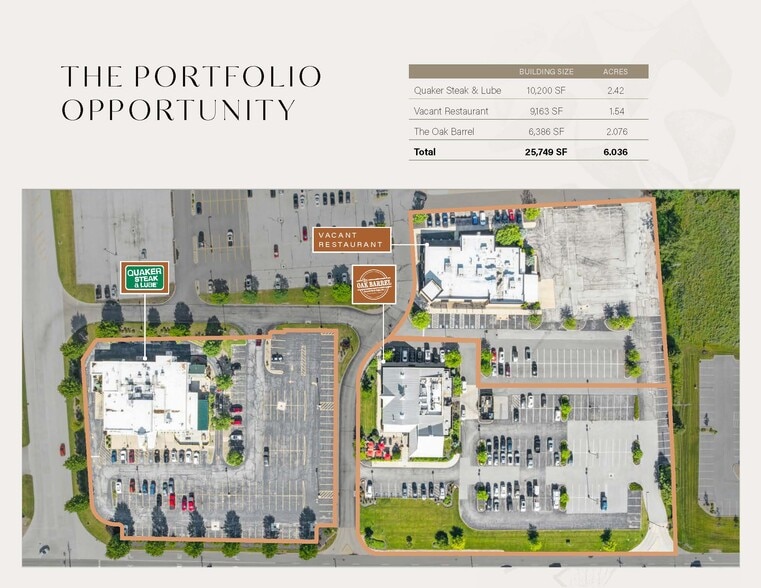 Value Add - Three Restaurant Portfolio portfolio of 3 properties for sale on LoopNet.ca - Building Photo - Image 3 of 13