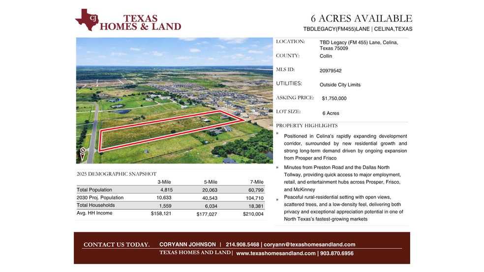 13495 Dusty Ln, Celina, TX for sale - Building Photo - Image 2 of 33