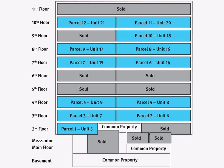 634 6th Ave SW, Calgary, AB à vendre - Photo du bâtiment - Image 2 de 35