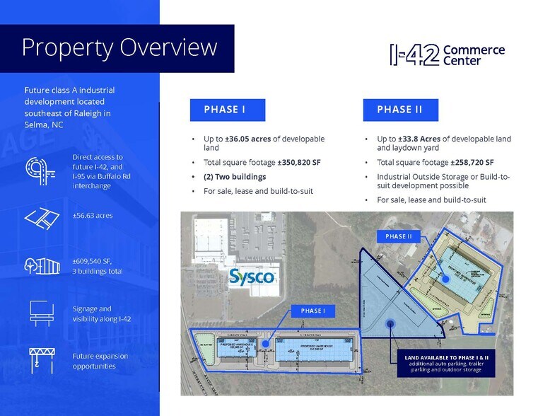 0 Baugh Rd, Selma, NC à vendre - Photo du bâtiment - Image 2 de 6