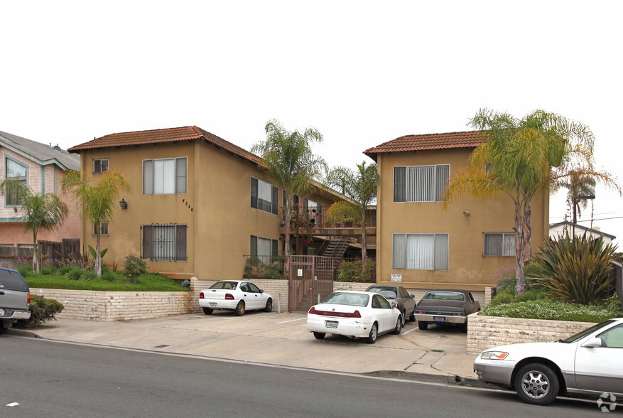 4240 43rd St, San Diego, CA for sale - Primary Photo - Image 1 of 1