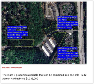 Plus de détails pour 3465 Greenbriar Pky SW, Atlanta, GA - Terrain à vendre
