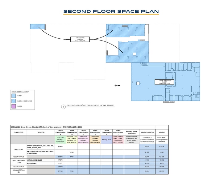 12812 NE Whitaker Way, Portland, OR à vendre - Plan de site - Image 3 de 14