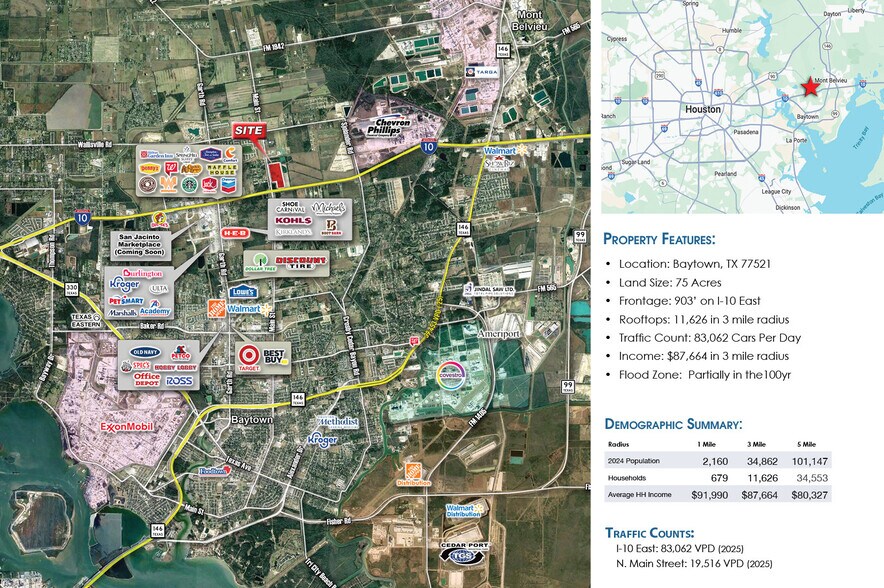 7614 Main st, Baytown, TX à vendre - Photo du bâtiment - Image 3 de 4