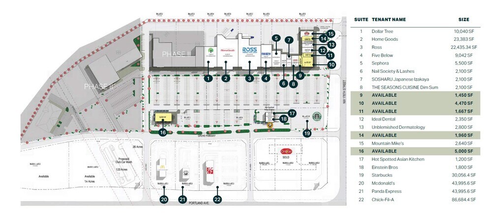 18012-18116 Grove Pky, Edmond, OK à louer - Photo du bâtiment - Image 2 de 3