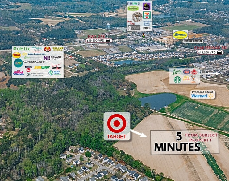 Bo Tire Way, Lexington, SC for sale - Building Photo - Image 2 of 18