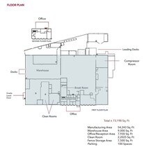 2903 Lee Ave, Sanford, NC for lease Floor Plan- Image 1 of 1