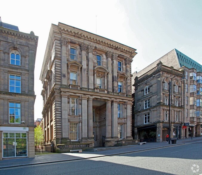 St Nicholas St, Newcastle Upon Tyne for lease - Primary Photo - Image 1 of 4