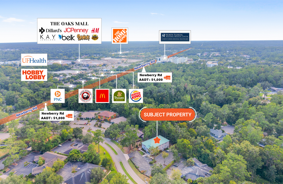 1014 NW 57th St, Gainesville, FL for lease - Building Photo - Image 2 of 96