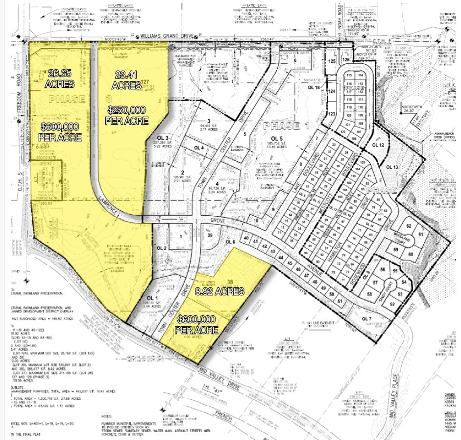 I-41, De Pere, WI for sale Building Photo- Image 1 of 3