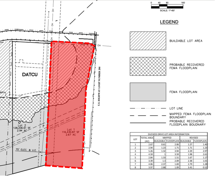 3622 Duchess Dr, Denton, TX à vendre - Photo du bâtiment - Image 3 de 7