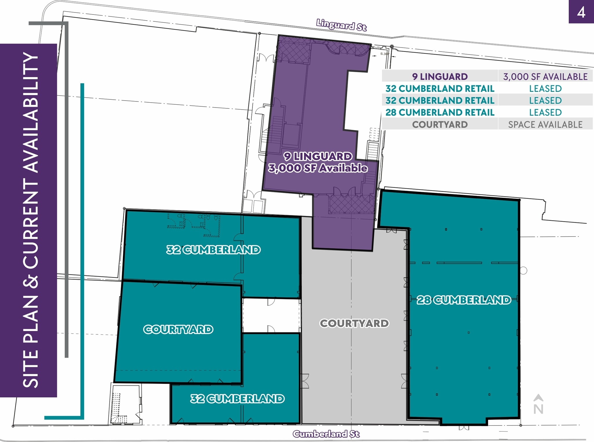 9 Linguard St, Charleston, SC à louer Plan de site- Image 1 de 1