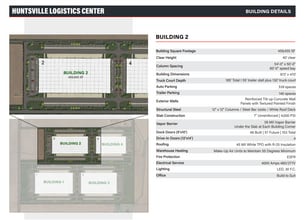 7700 Gunters Way, Madison, AL for lease Site Plan- Image 1 of 1
