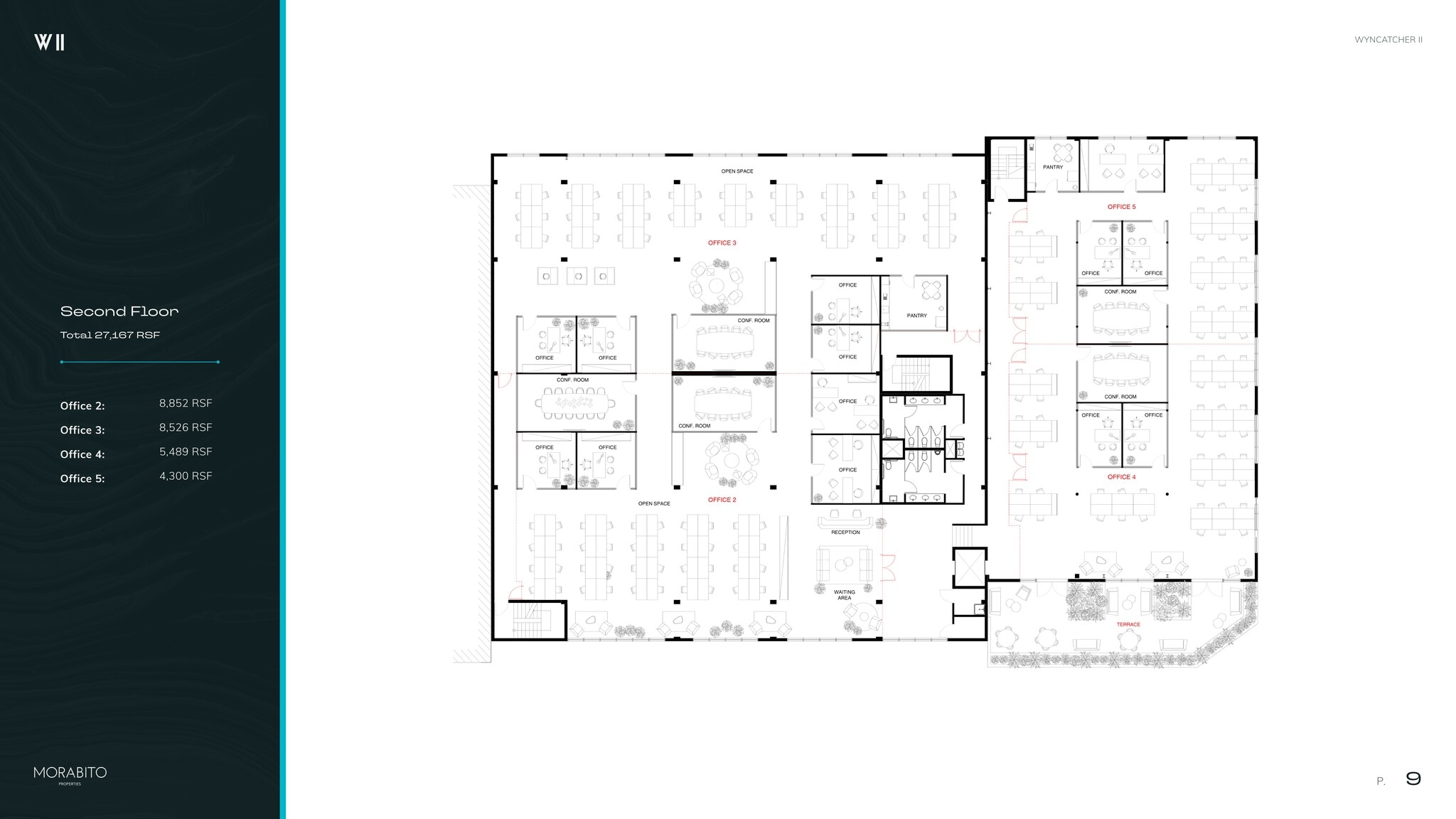 2150 NW Miami Ct, Miami, FL for lease Site Plan- Image 1 of 1