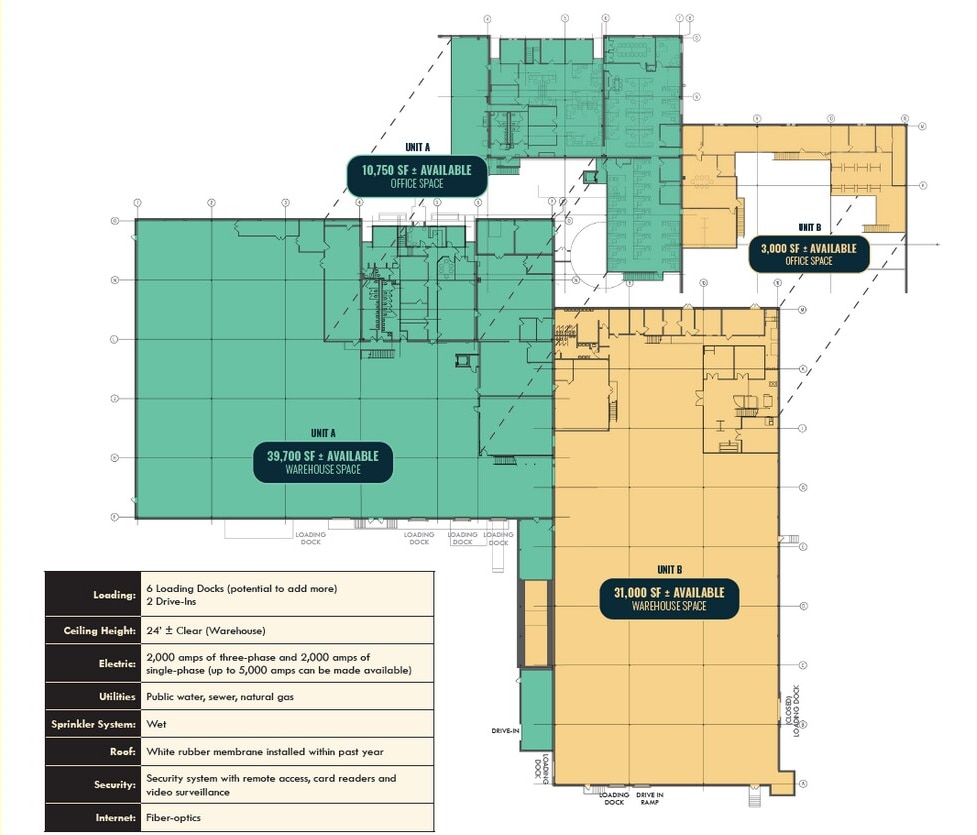 861 Baltimore Blvd, Westminster, MD for sale Floor Plan- Image 1 of 8