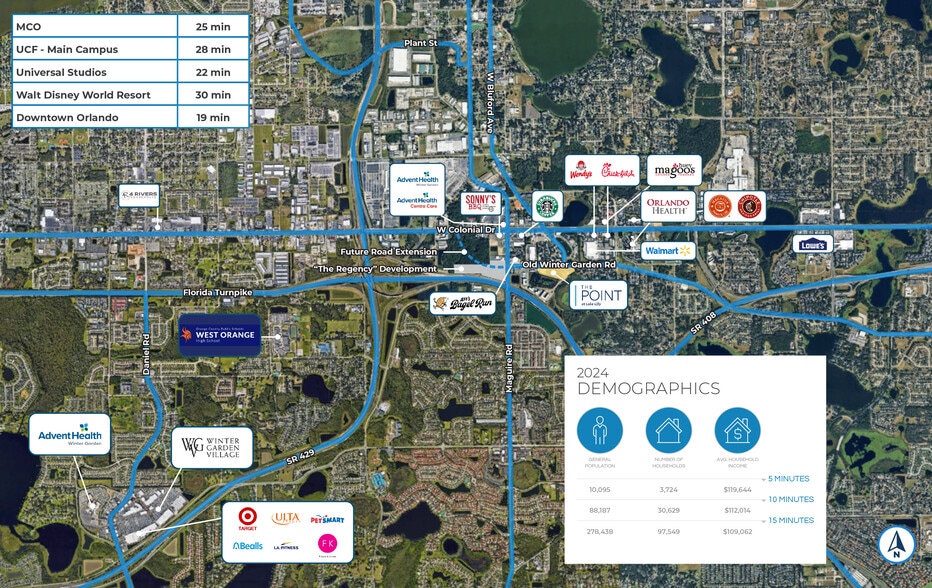 Old Winter Garden Road & S Bluford Ave, Ocoee, FL à louer - Aérien - Image 2 de 3