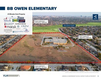 Plus de détails pour 5640 Squires Dr, The Colony, TX - Terrain à vendre
