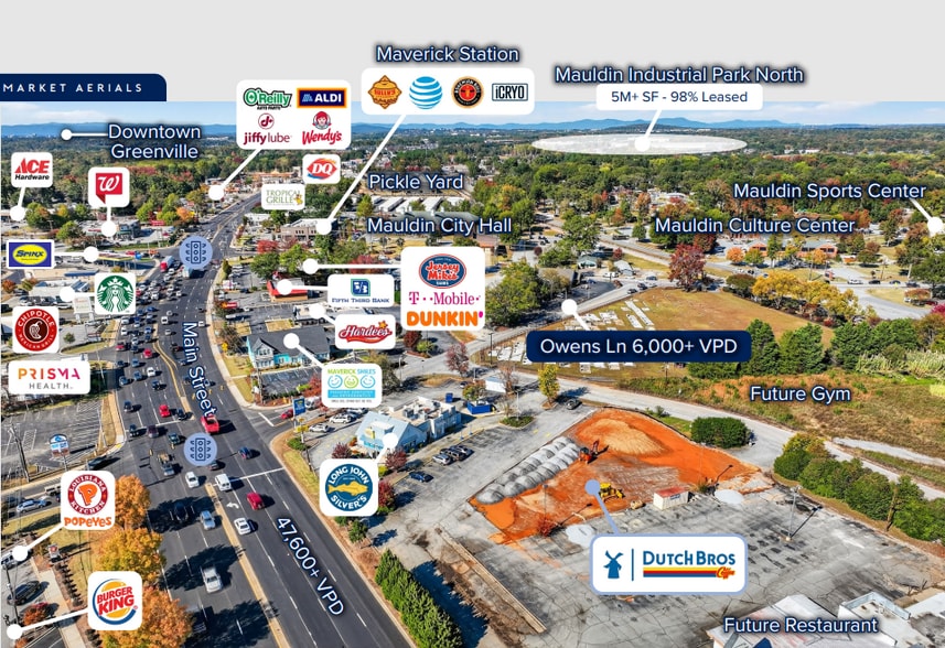 203 S Main St, Mauldin, SC à vendre - Aérien - Image 3 de 6