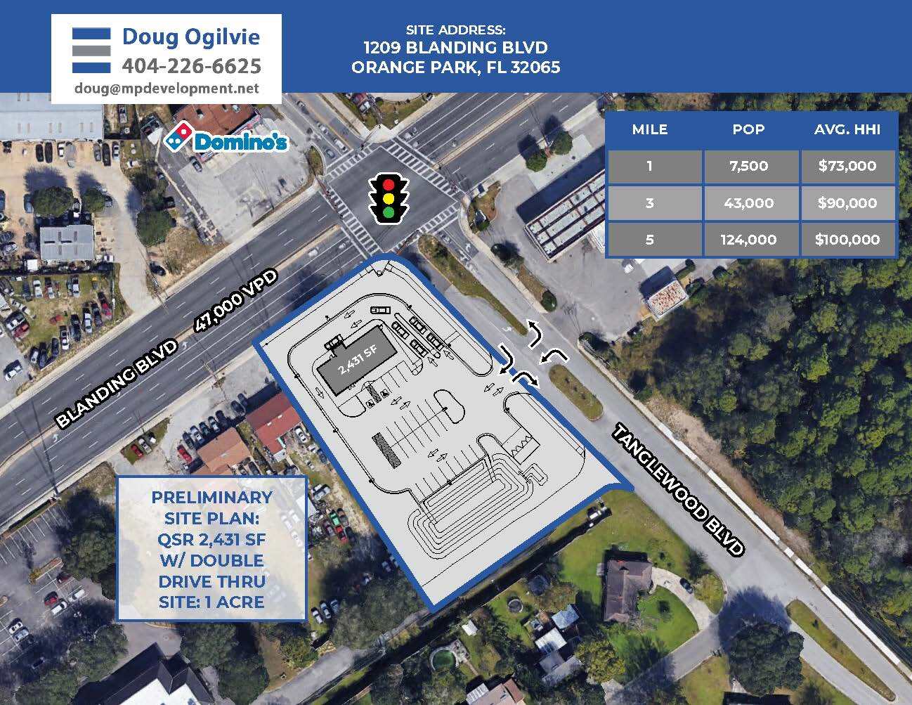 1209 Blanding Blvd, Orange Park, FL for sale Building Photo- Image 1 of 2