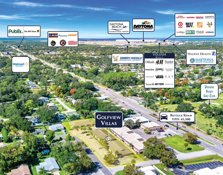 700-740 Northern Rd, Daytona Beach, FL à vendre - Photo du bâtiment - Image 3 de 8