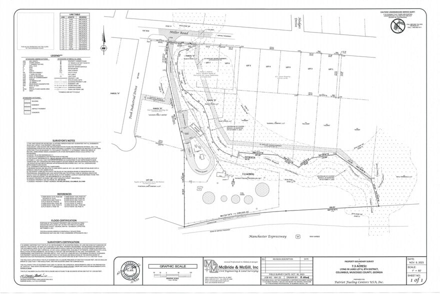 4724 Miller Road, Columbus, GA for sale - Plat Map - Image 2 of 9