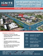 3380 N Hayden Rd, Scottsdale, AZ à louer Aérien- Image 2 de 7