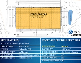 Plus de détails pour 4225 Speedway Blvd, Hardeeville, SC - Terrain à vendre