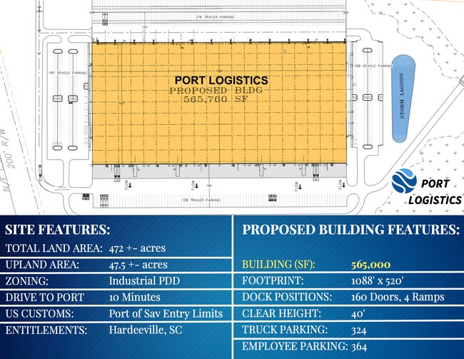 More details for 4225 Speedway Blvd, Hardeeville, SC - Land for Sale