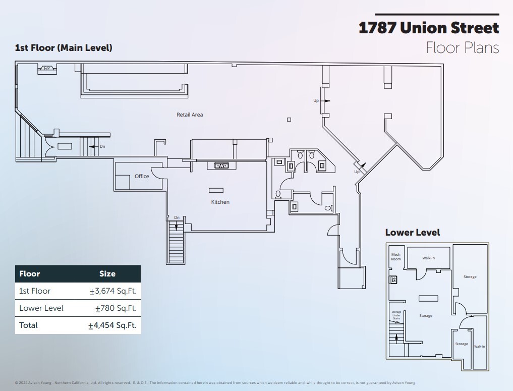 1787 Union St, San Francisco, CA for lease Floor Plan- Image 1 of 1